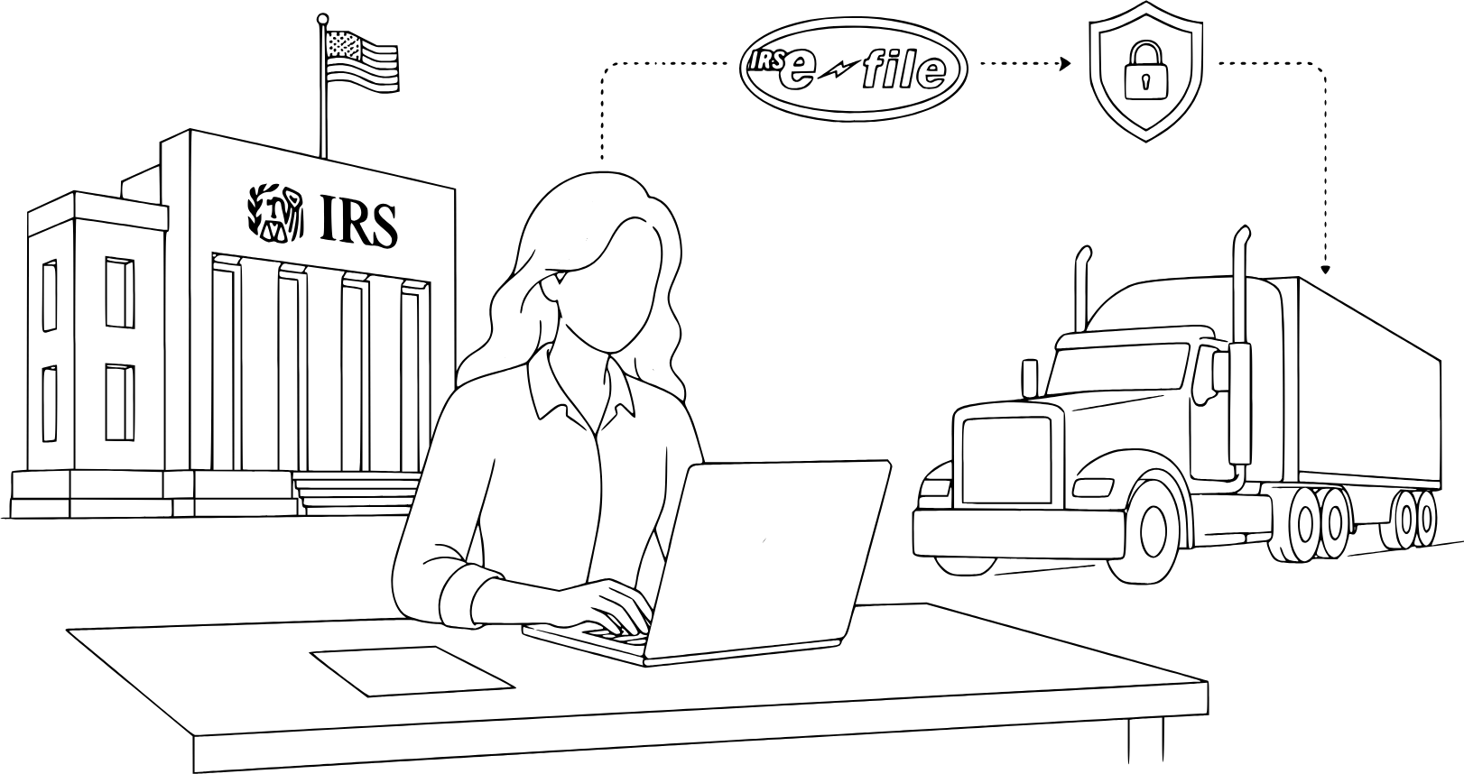 IRS Excise 2290 Tax illustration